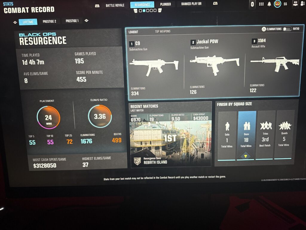 Is this good? Haven't played in a while so idk how stats have changed and become more/less impressive.