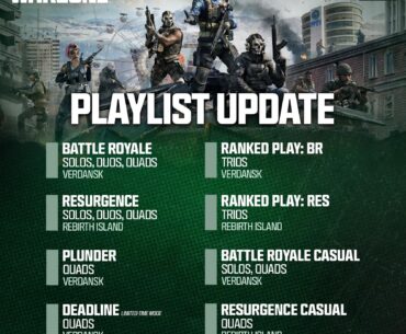 No Trios, No 2nd resurgance map, WTF - How to fix player retetnion