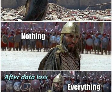 What is a data backup worth?
