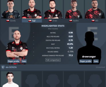 Major final in 12 hours