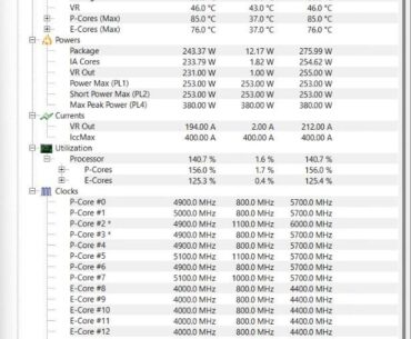 Is my Cinebench R23 score of 36,024 on i9-14900K with Intel default settings normal? Can I push for 38,000+ stable?