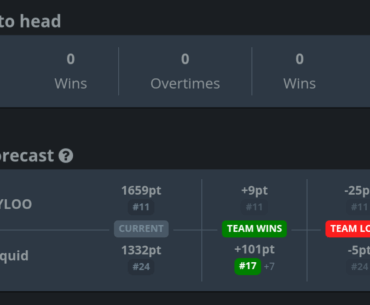 Liquid has another opportunity to win 100 vrs points in their match against Tyloo