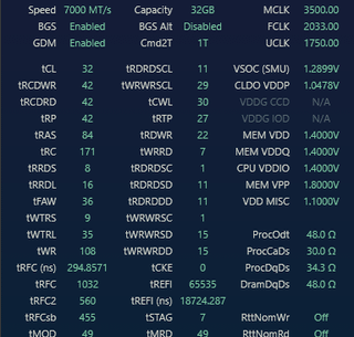 DDR5 Read speed and latency