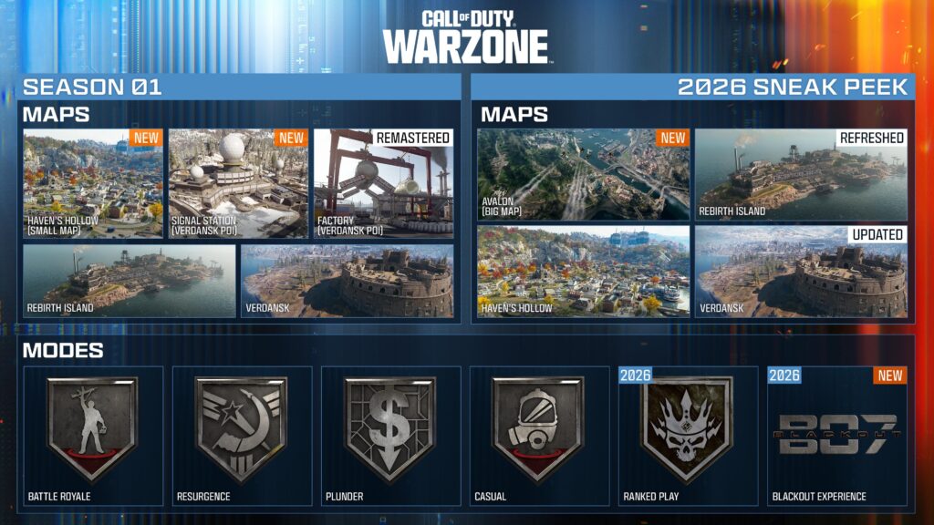 BLACKOUT is coming to Warzone in Spring 2026