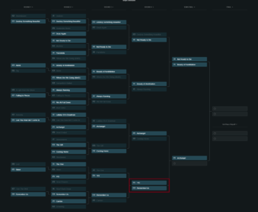 COD Zombies Ultimate Easter Egg Song Tournament - Round 34