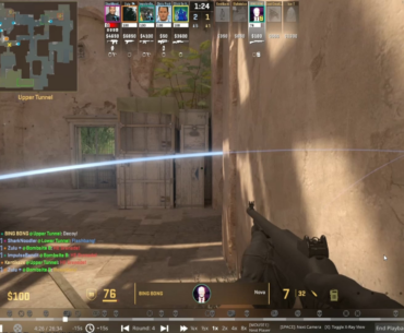 Should I quit my job and go pro?