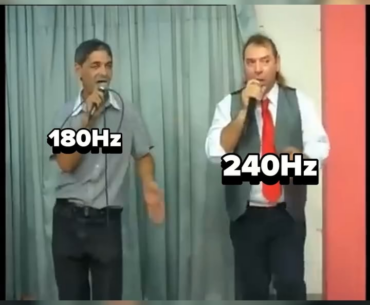 Best visual presentation