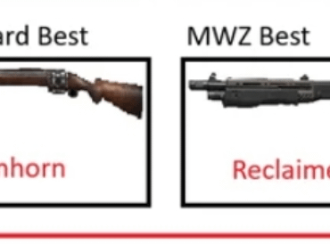 So something that caught my attention on the best and worst weapons series by u/PMMMR, is the fact that the best weapons in the Dark Aether games are all Shotguns.