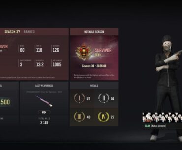 Did he ever beat the cheating allegations?