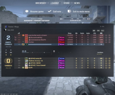 Cheat programs even put the name of the cheat in the game to advertise it, Valve doesn't really care anymore. 4v3 HvH lobby