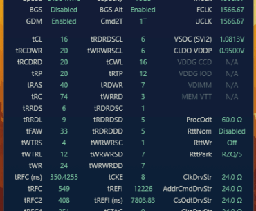 I can't get it to run stable at 3200 MT/s on a Ryzen 7 2700...
