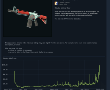 Why is this skin suddenly so expensive?