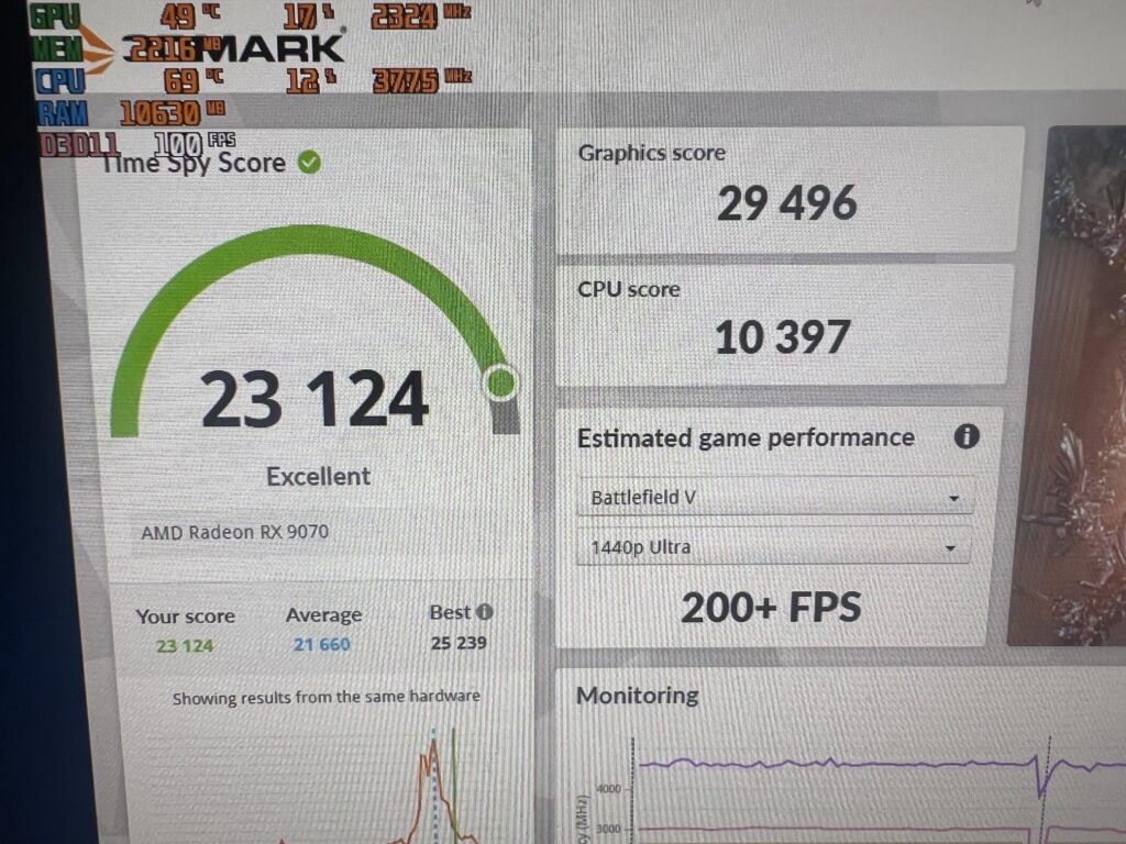 Is my r7 5800x bottlenecking my RX 9070 or is it powerful enough?