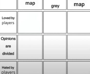Let me hear your choices, first: Great map and loved by players