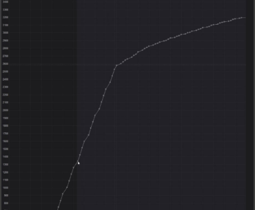 Wonky/Poor Control of Points in MSI Afterburner Curve Editor: How do I set these exactly? How do I modify scale to see out-of-bounds points?