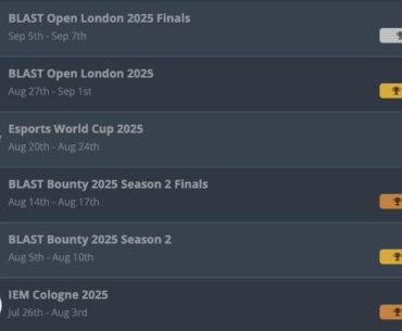 crazy how this is, for vitality, a horrible season