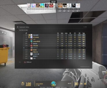 Item bots already found a way around new vac? Or just pending bans?
