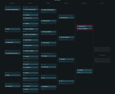COD Zombies Ultimate Easter Egg Song Tournament - Round 35