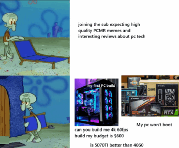 PCMR experience in a nutshell