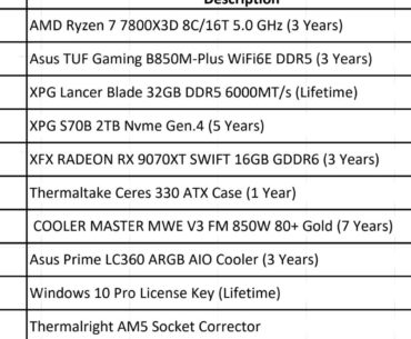 My very first gaming PC
