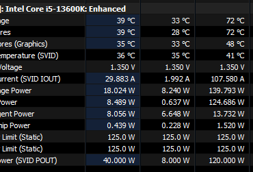 Confused about Pl1 and Pl2 Limits on stress testing