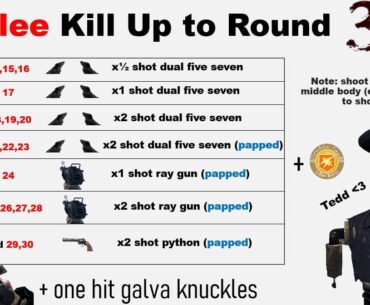 Melee Kill zombies until round 30!