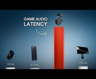 Audio latency is higher than people may think