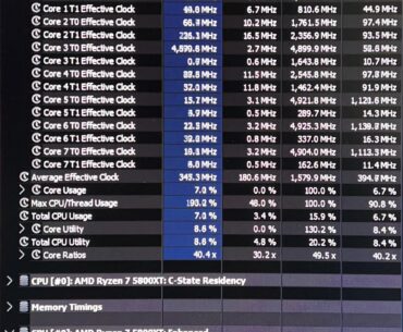 Everyone sit down, I think I’ve got the best core overclock of all time /s