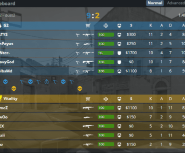 Niko could learn something from his cousin about winning in CS