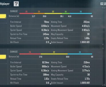 (Updated) No the Ram 7 is nowhere near as good as the BP50 30 round Mag Version