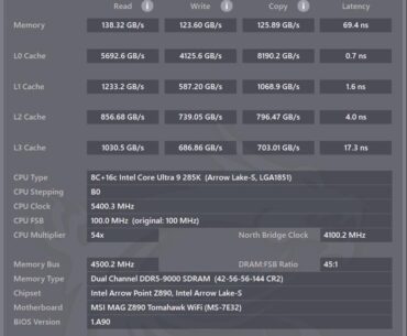 285K 9000 Results