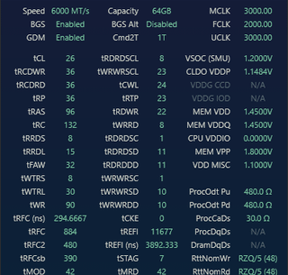 timing to improve for G.Skill F5-6000J2636H32GX2-TZ5NRW