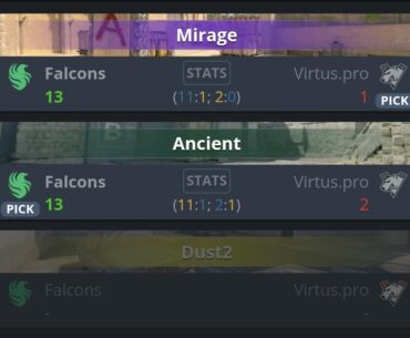 Fastest series in cs2? I roughly timed it at around 55 minutes without brakes and 1 hour 15 minutes with brakes