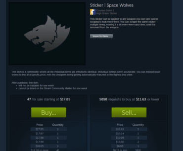 Paper Space Wolves from the Warhammer 40,000 Adeptus Astartes Sticker Capsule being sold for 17$??? Market manipulation?