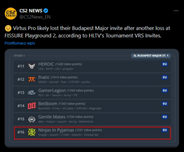 VP masterclass