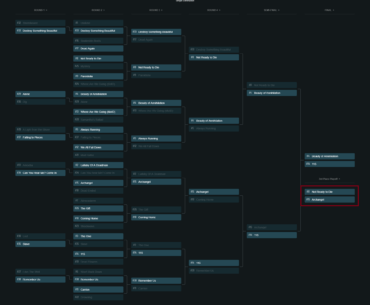 COD Zombies Ultimate Easter Egg Song Tournament - Round 37