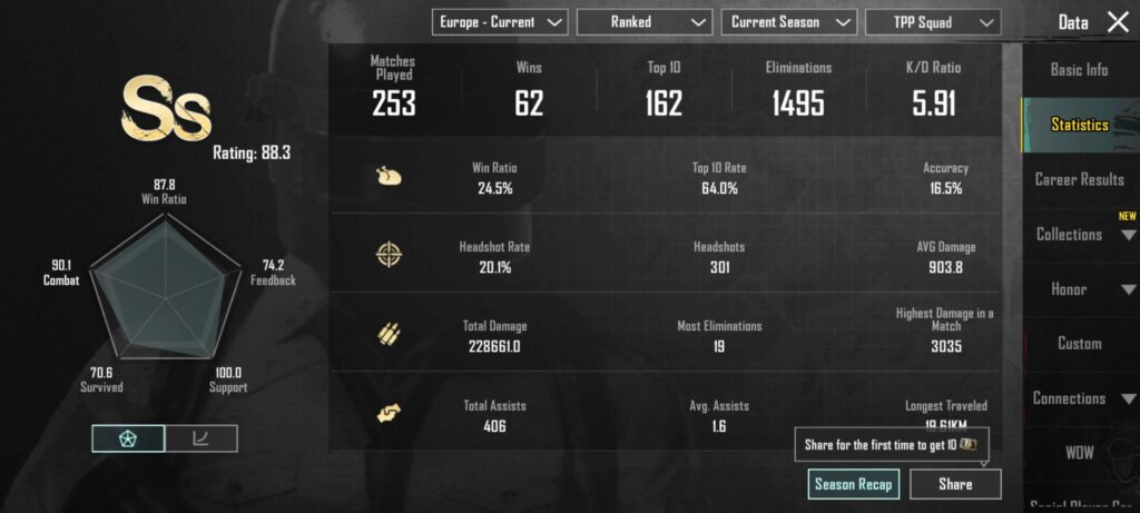 Are my statistics good? Lately I haven't been able to keep up, it seems like my shots don't get registered and I die some weird deaths