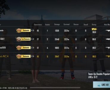 Why is literally no one else MVP here?