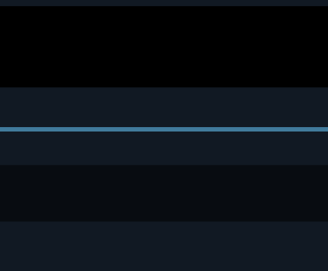 Achievements still missing after 2 years