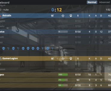 Astralis goes 0-12 on T side Nuke for the second time in a row back to back