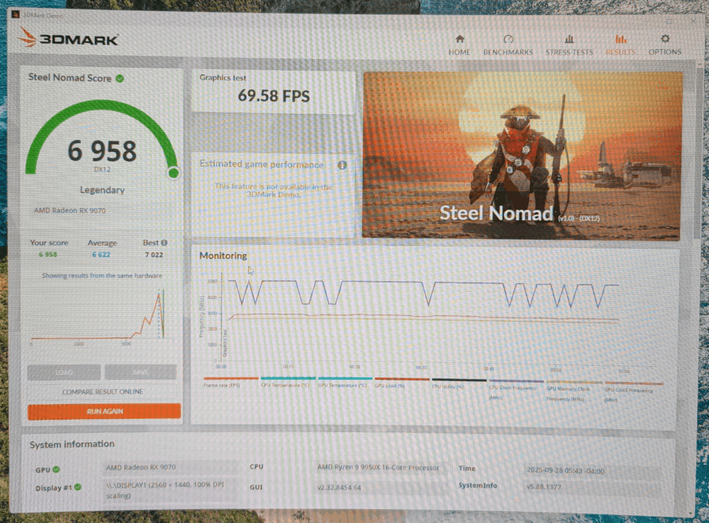 AMD 9070 3DMark Steel Nomad Legendary.