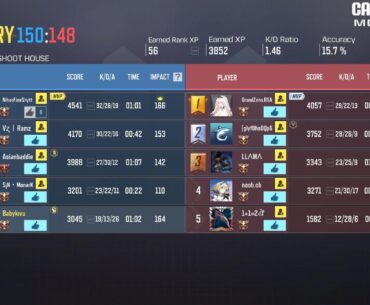 So bottom frag doesn't always mean you played terrible huh??