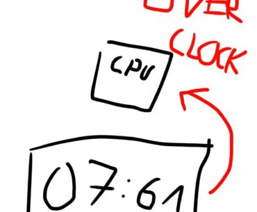 CPU over clock