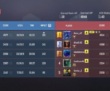Slay or OBJ? Y not BOTH?