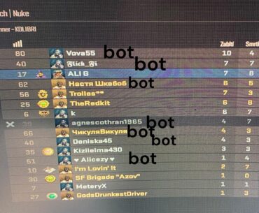 CS2 Deathmatch is absolutely unplayable right now