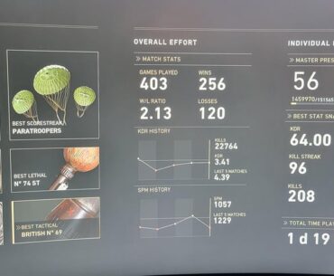 Went on my old alt account and looked at my fast 10th prestige stats