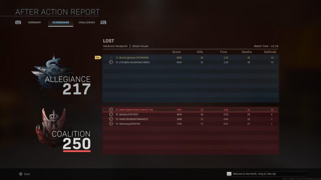 If you’re in here, it was such an honor. The whole game it was 2v4. We were so close!