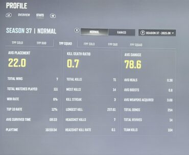 Team Killers