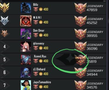 What are these symbols between name and badge?