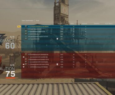 What are these accounts